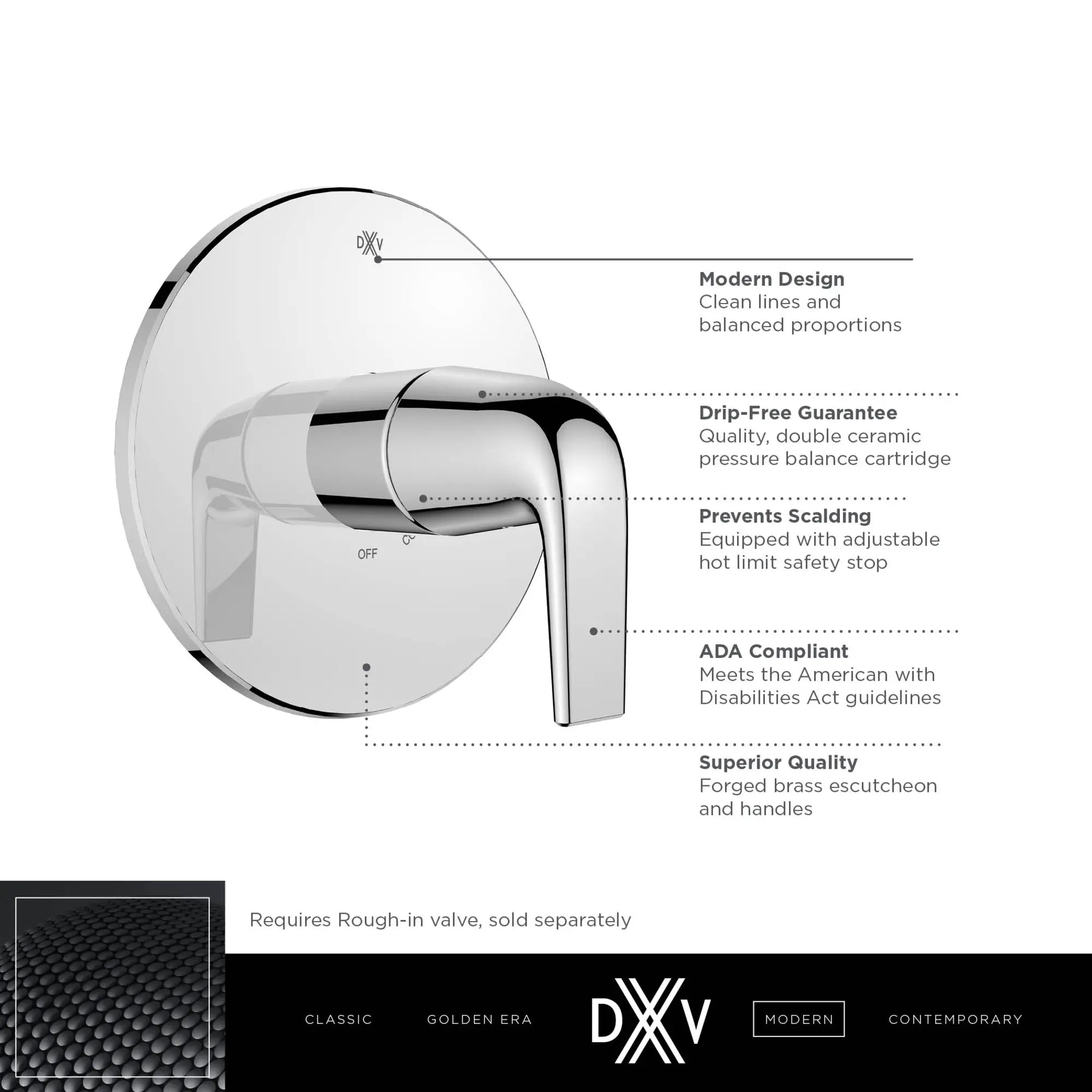 DXV® Modulus Single Handle Pressure Balance Valve Trim Only with Lever Handle // POLISHED CHROME // 153725_DXV_Modulus_PB_Shower_Valve_Trim_D35120F00_Info_1_0_CDNwebp.webp