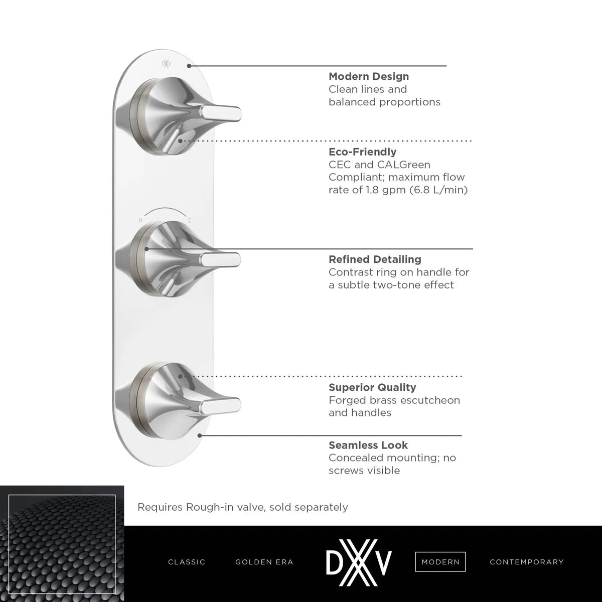 Dxv® Modulus 3-handle Thermostatic Valve Trim Only Dxv® Modulus 3-handle Thermostatic Valve Trim Only