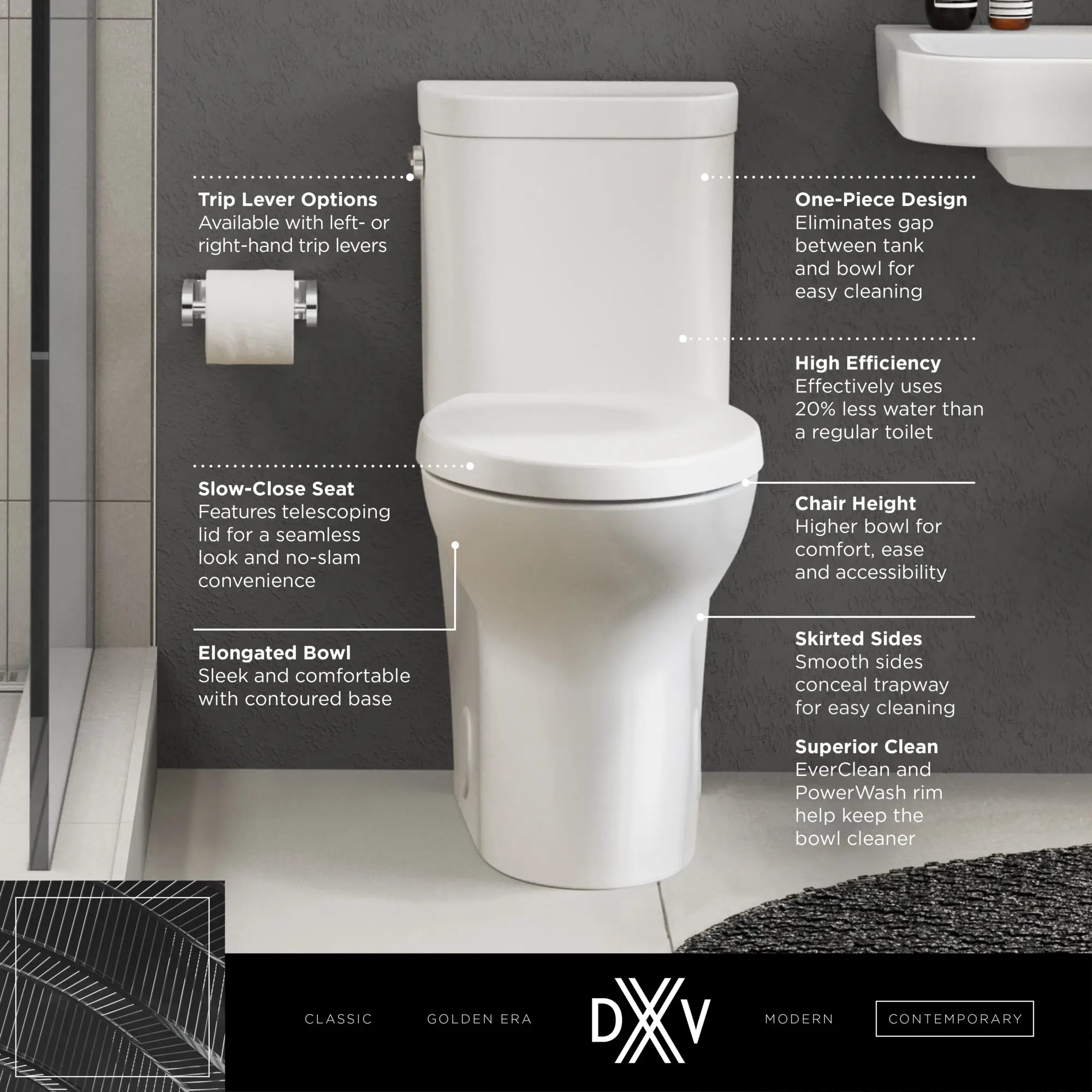 Equility® One-Piece Chair Height Right-Hand Trip Lever Elongated Toilet with Seat // CANVAS WHITE // 186027_Equility_Infographic_D22690A108_0001_SEPT2023_2_CDNwebp.webp