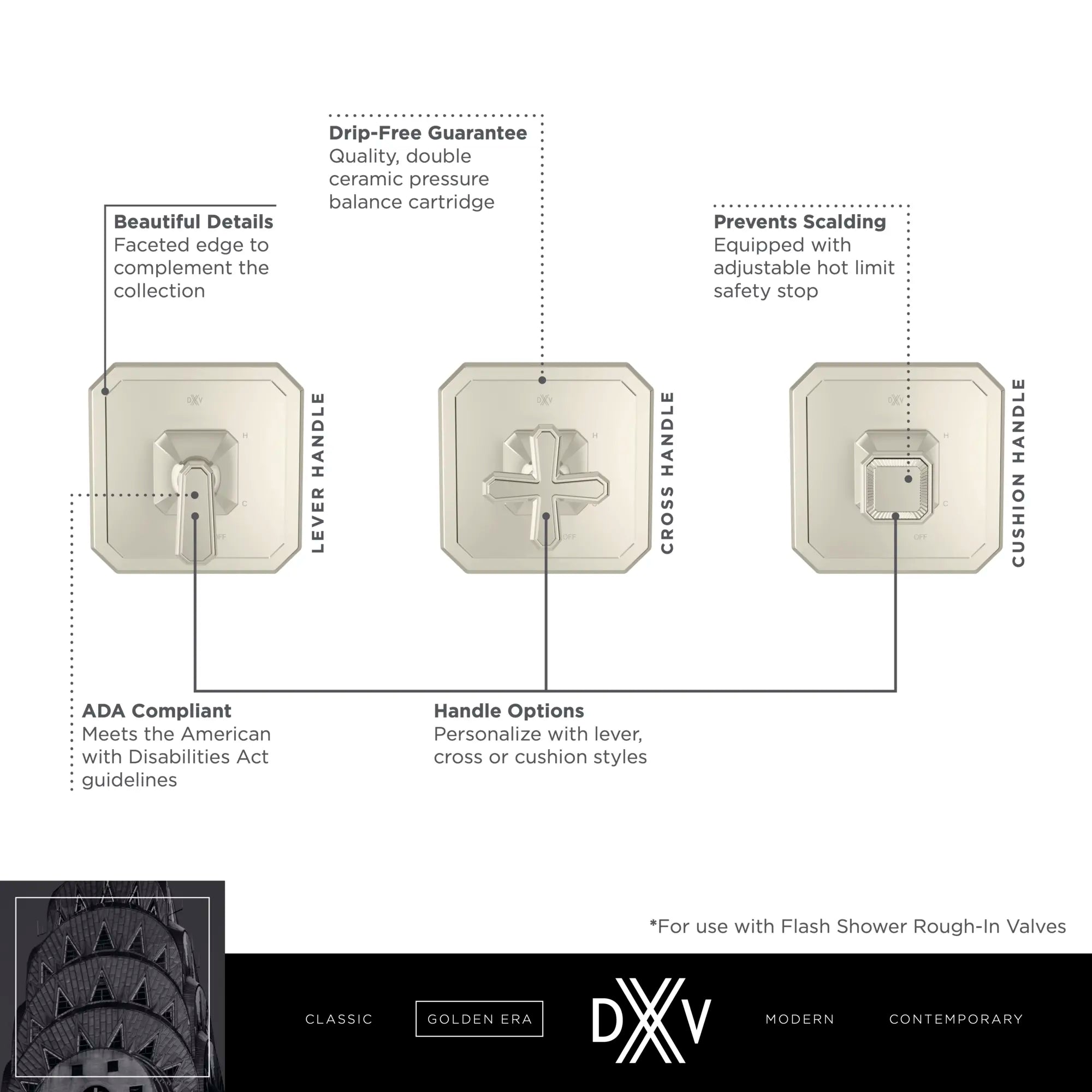 Belshire® Single Handle Pressure Balance Valve Trim Only with Cushion Handle // POLISHED CHROME // 68296_2020_DXV_Standard_PBV_D35170500_D35170520_D35170540_1_0_CDNwebp.webp