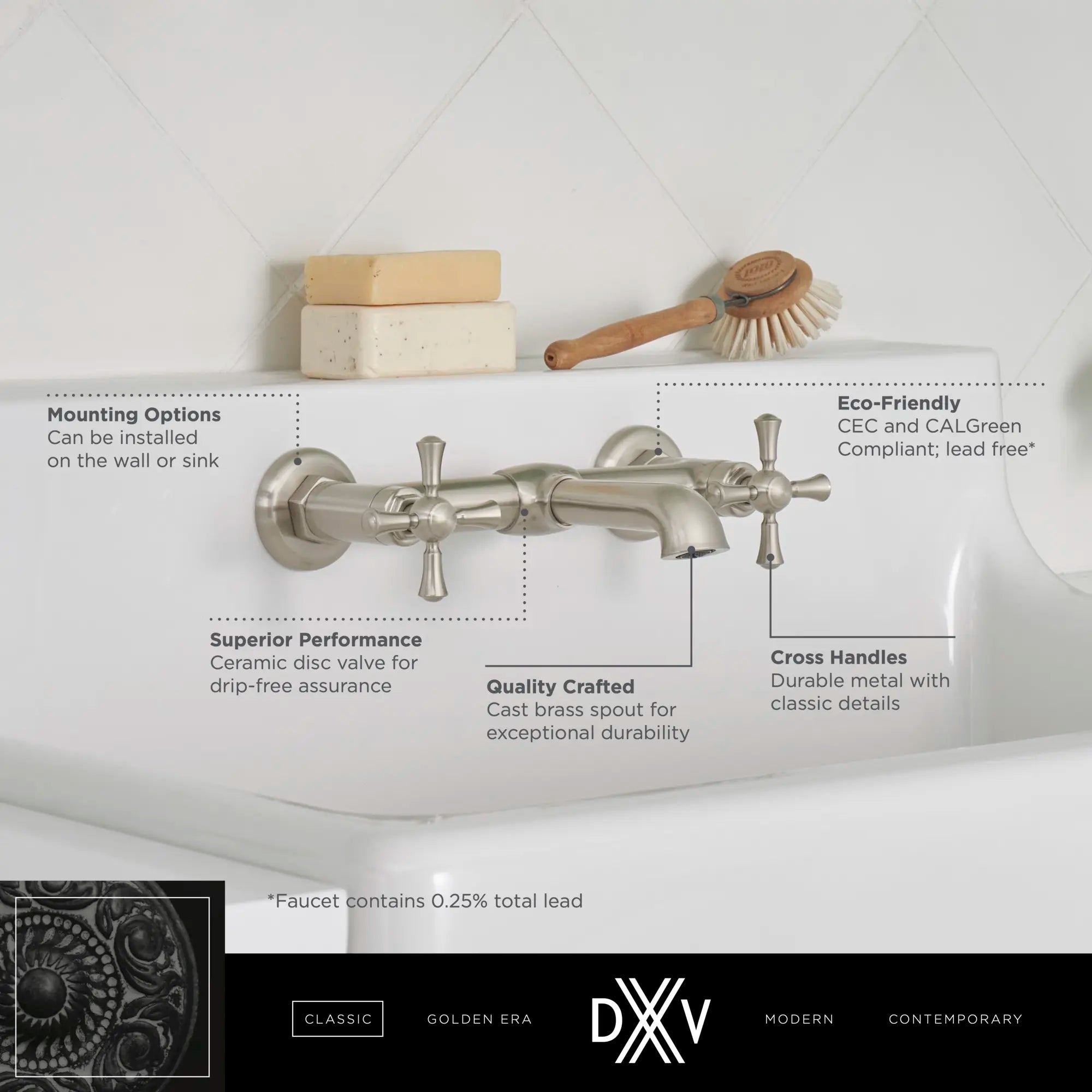 Oak Hill® 2-Handle Wall Mount Bathroom Faucet with Cross Handles // POLISHED CHROME // 68381_DXV_Oak_Hill_Wall_Mount_Faucets_D35155470_Infographic_1_0_CDNwebp.webp