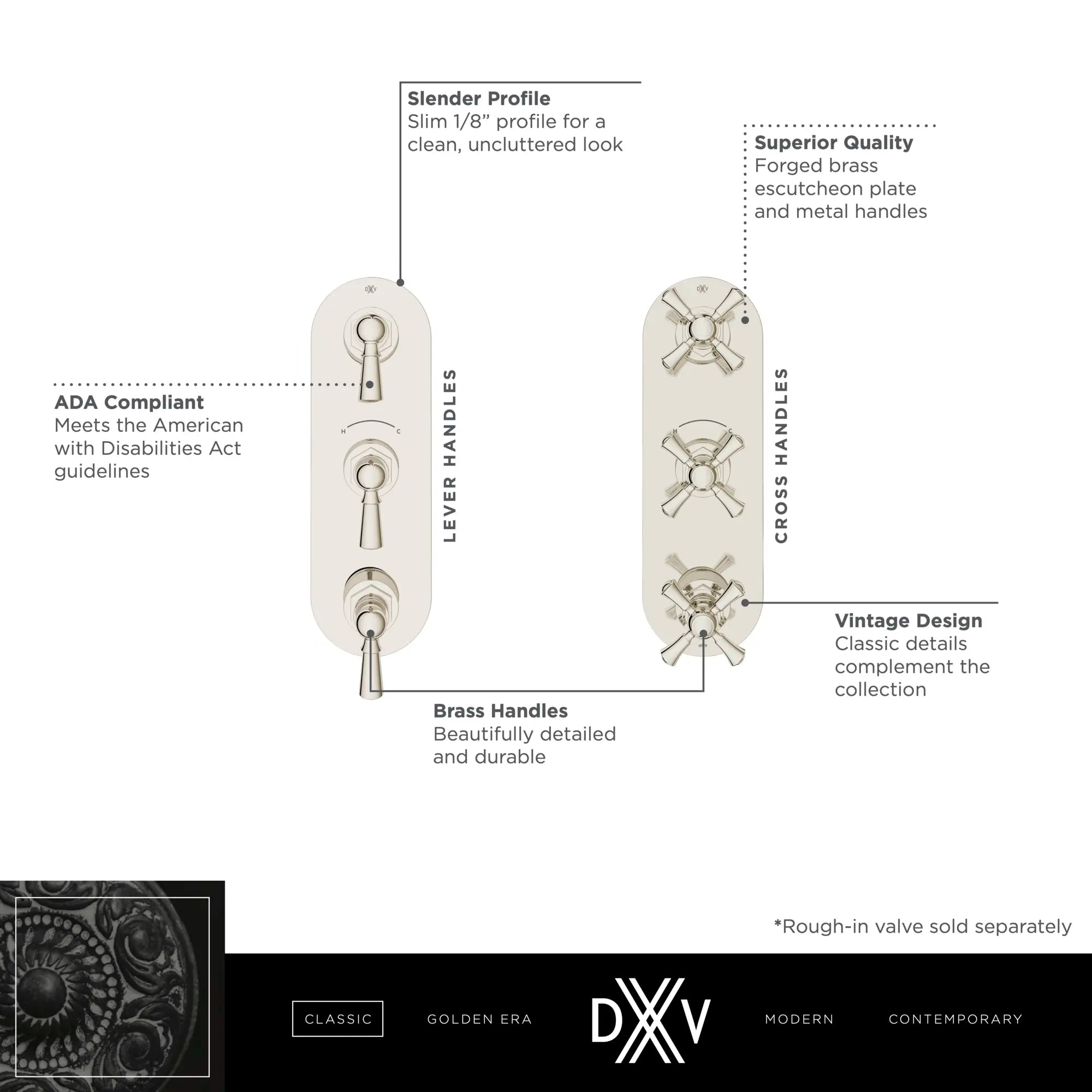Oak Hill® 3-Handle Thermostatic Valve Trim Only with Lever Handles // POLISHED CHROME // 68390_DXV_Oak_Hill_3_Handle_Thermo_Slim_Valve_D35155537_D35155538_Info_1_CDNwebp.webp