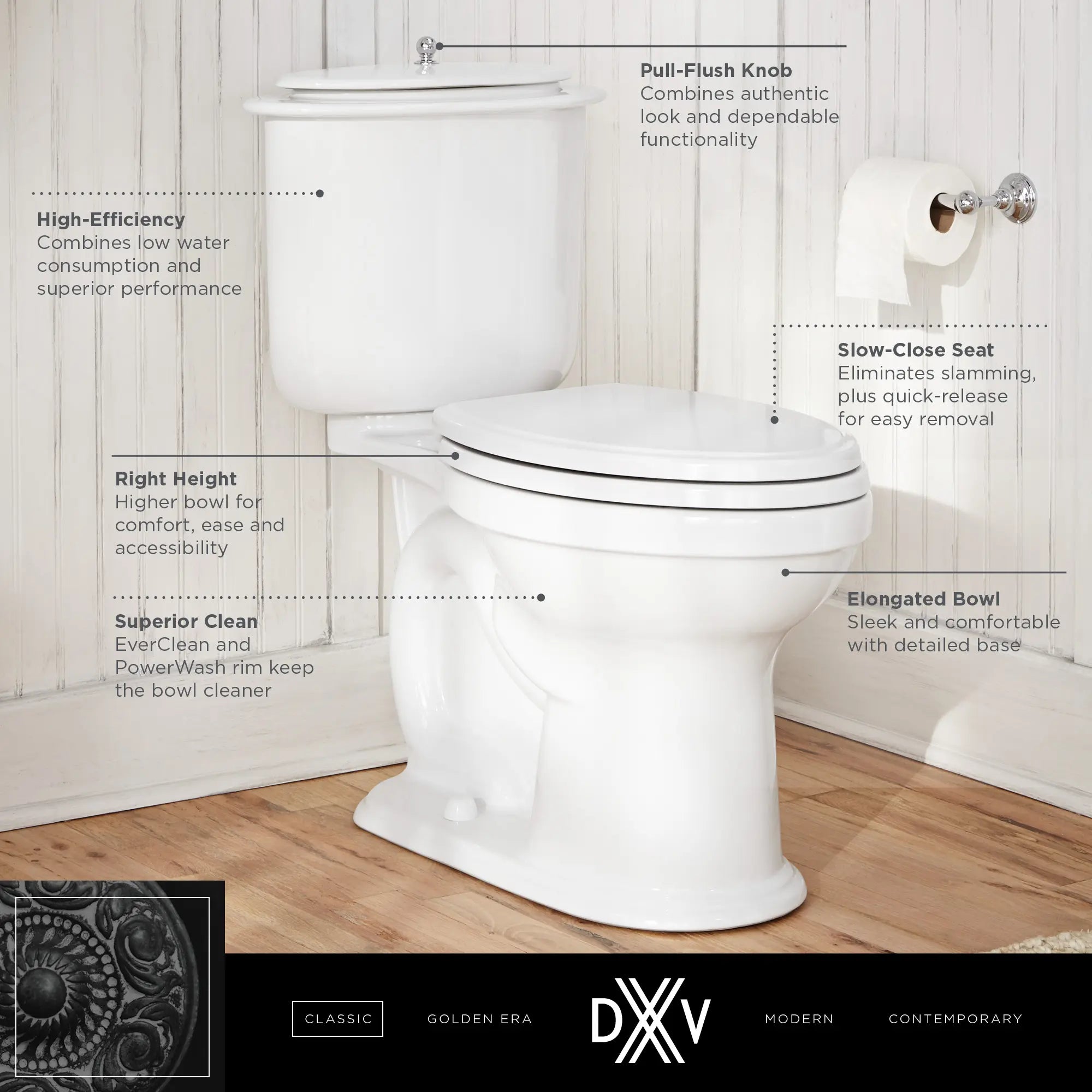 Oak Hill® Two-Piece Chair Height Elongated Toilet with Seat // CANVAS WHITE // 68429_DXV_Oak_Hill_Toilet_D2203AA100_Infographic_1_0_CDNwebp.webp